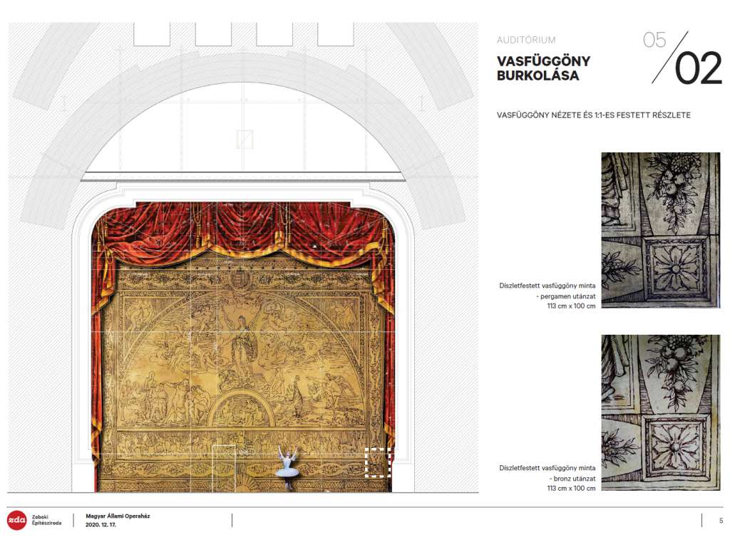 Hungarian State Opera – Safety Curtain Laminated with a Canvas Painting 8